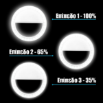 farmakis-ring light