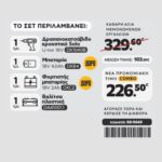 CAT Combo-32 Δραπανοκατσάβιδο DX1040B, Πλαστική βαλίτσα - Image 2